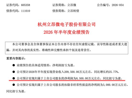 605358，扭亏为盈！A股半导体硅片，首份半年报预增公告出炉！